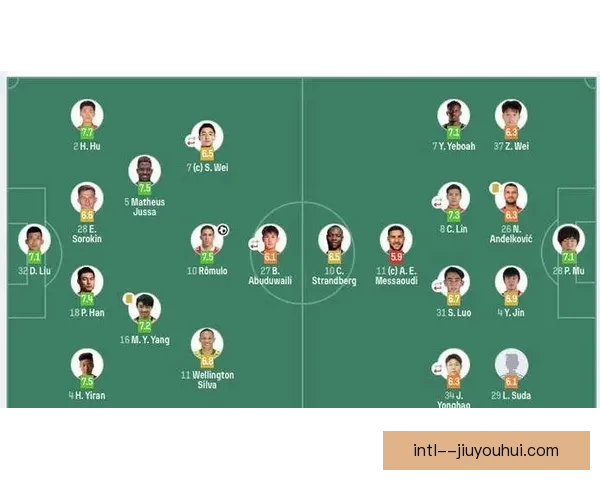2026赛季中超成都蓉城豪取开局三连胜强势跻身积分榜前三引发球迷热议